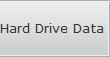 Hard Drive Data Recovery Myrtle Beach Hdd